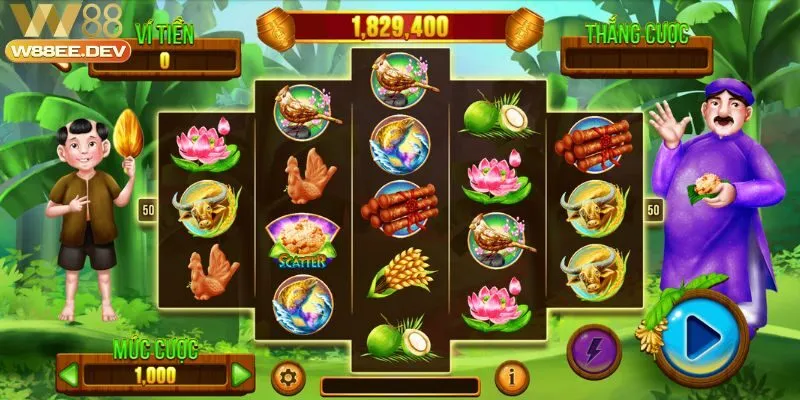 Cách thức hoạt động của Thằng Bờm W88