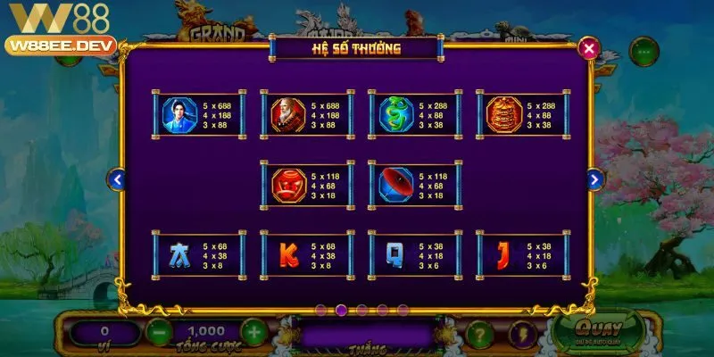 Khám phá cơ hội thắng lớn